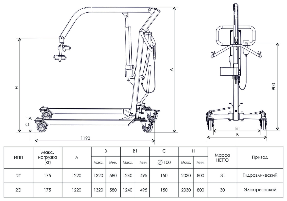 Передвижной подъемник для инвалидов - размеры